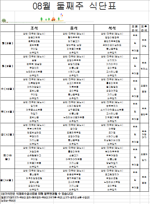 d580c35d9f59d6f4c69a8dcba7228efc_1659682329_476.png